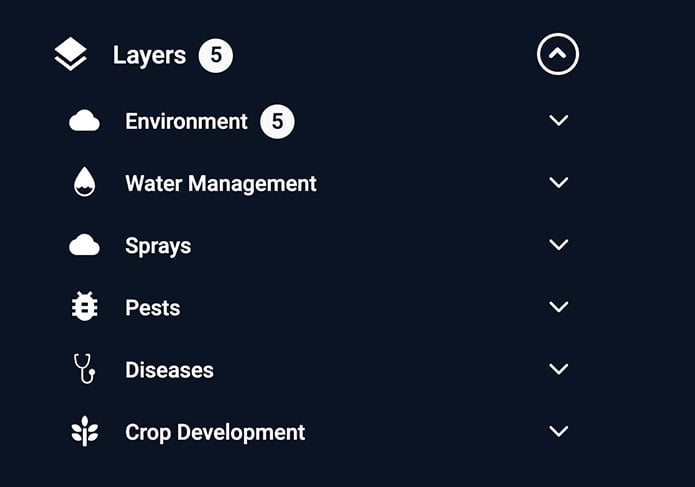 Dropdown menu showing all of the data types